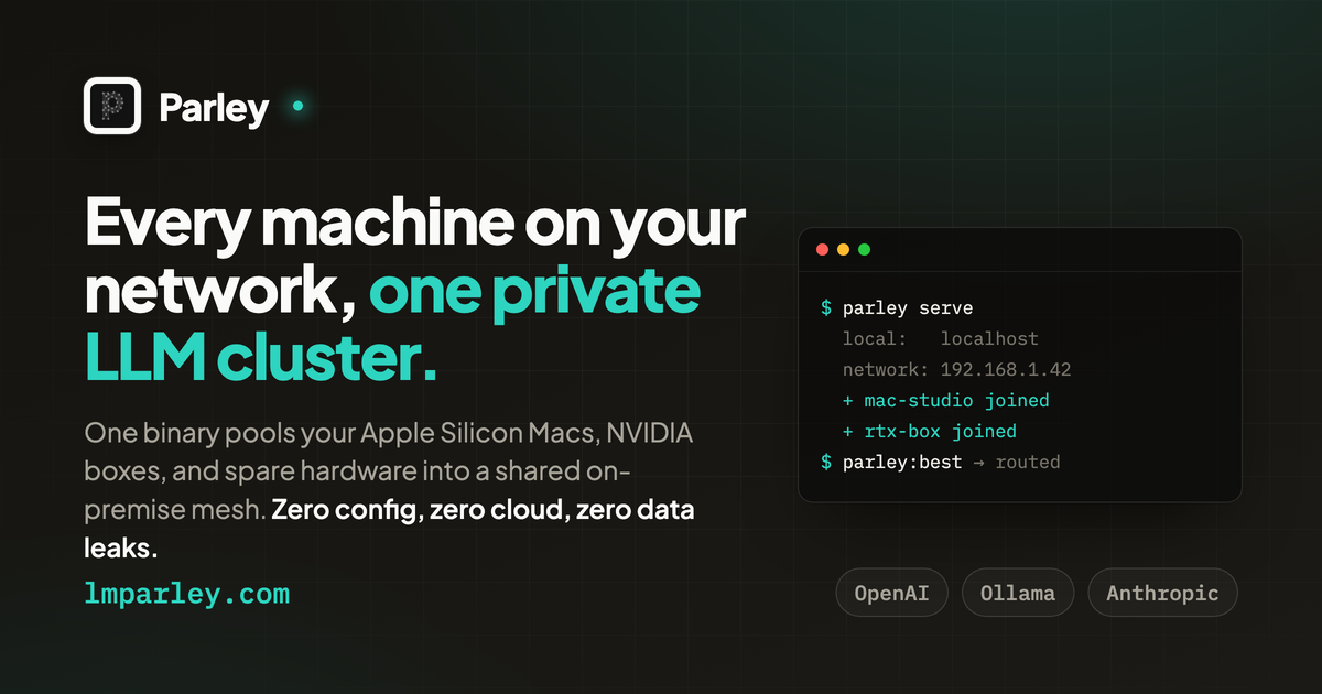 Preview url